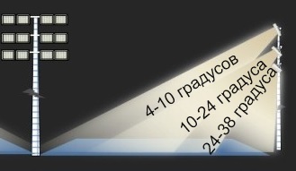 \"������